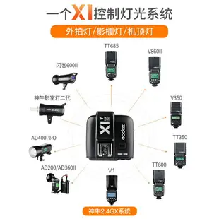 神牛閃光燈引閃器x1t C/N/S/F/O X1發射器觸發器 佳能尼康索尼富士奧林巴斯松下V860II/AD600 無線熱靴配件