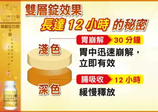 《全店免運，再領樂天獨享券》Queens choice高單位B群/酵母B群雙層錠-全素 (30粒)﹝小資屋﹞