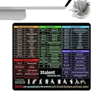 Shortcut Mousee Mat - Shortcut Keys Mice Pad | Keys Pad | Laptop Mice for Wireless | PC Mousepad | |Soft Study Room Sensitive PC Mousepad for Home, Desk, School, Dorm