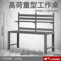 在飛比找樂天市場購物網優惠-【量販2台】樹德 重型鋼製工作桌 WH6I+IW4040 (