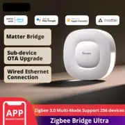 Zigbee Bridge Ultra Smart Matter Gateway Multi-Mode Work with Alexa Apple Home