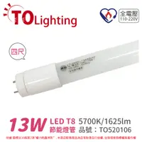 在飛比找蝦皮購物優惠-[喜萬年] TOA東亞 LTU009V-13EAAD/FF 