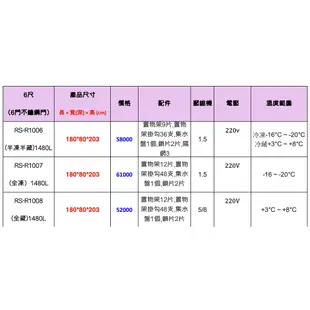 《利通餐飲設備》立式無霜冰箱 瑞興冰櫃 冷凍庫 4門-風冷冰箱 瑞興 (上凍下藏) 四門冰箱 冷凍庫