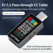 Type-C IPS Screen Digital Current Voltage Monitor Power Meter Tester DC 4-28V