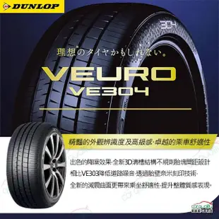 【DUNLOP 登祿普】輪胎 登祿普 VE304-2055516吋_四入組_205/55/16(車麗屋)