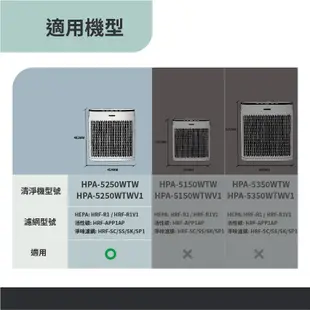 適用Honeywell HPA-200APTW 202APTW HPA-5250WTW V1 空氣清淨機 抗菌濾網濾芯