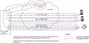 Raspberry Pi 2 Pi 3 model B B+ IPsec&TLS ssl 2-in-1 VPN Server image