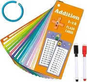 Math Multiplication Flash Cards - Math Education Flash Cards for Kids - Multiplication Flash Cards for Kids, 14X Numbers Math Flashcard Game at School