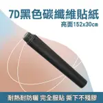 【職人工具】185-CB7DB30 仿真 卡夢 亮面貼膜 透氣槽 汽車內裝飾 改裝車身膠條(7D亮面黑色碳纖維貼紙)