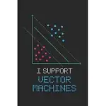 I SUPPORT VECTOR MACHINE: 120 PAGES I 6X9 I DOT GRID