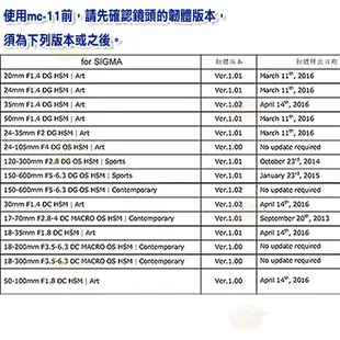 SIGMA MC-11 自動對焦轉接環 公司貨 MC11 for E接環 EF轉SONY E接環