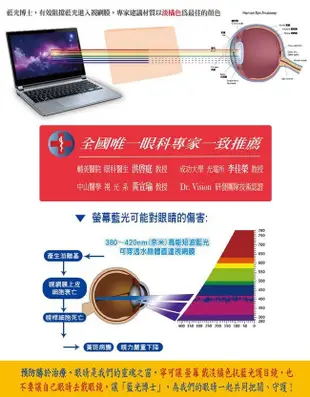 ☆現貨促銷，可超取☆【藍光博士】14吋NB筆電專用頂級抗藍光護目鏡JN-14PLB(免貼式)