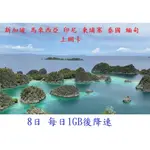 8日 新加坡 馬來西亞 印尼 柬埔寨 泰國 每天1GB後降速 隔日恢復 網卡 上網卡