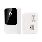 Encrypted Data Transmission Wireless Doorbell Protecting Your Home Security