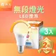 【舞光】LED無段調光燈泡 12W 黃光(暖白)3000K E27 全電壓 2年保固 3入