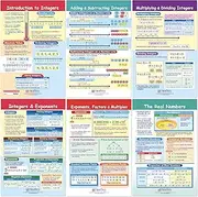 INTEGERS RATIONAL & REAL NUMBERS BB ST