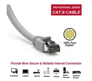 7Ft Cat.8 S/FTP Ethernet Network Cable 2GHz 40G Gray, Fast Speed Cat 8 Cable 40G