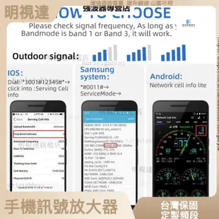 明視達旂艦店 四頻手機信號放大器CDMA GSM DCS WCDMA 放大器 手機強波器 信號放大器 訊號延伸器 強波器