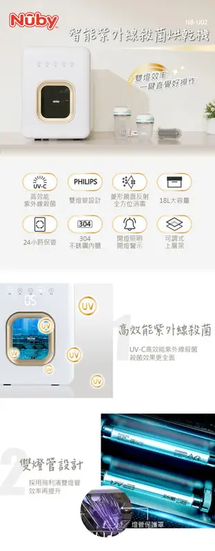 Nuby 智能紫外線殺菌烘乾機(偏遠地區不配送) 【悅兒園婦幼生活館】 (6.9折)