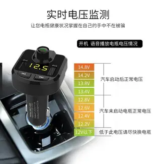 現貨保固3個月 車用播放器  藍芽fm  fm發射器 免提電話 導航語音播放   藍芽播放器 fm接收器 藍芽音樂