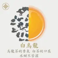 在飛比找蝦皮商城精選優惠-繫茶(299一件711免運+蝦幣回饋)烏龍 茶葉 白茶 金萱