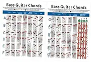 ULDIGI Guitar Exercise Diagram Compact 4 String Bass Chord Chart Easy to Read