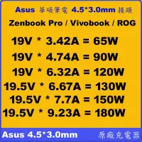 在飛比找Yahoo!奇摩拍賣優惠-4.5*3.0mm 內有針 原廠變壓器 Asus 120W 