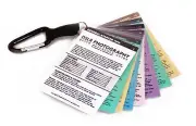 QUICK CARDS Cheat Sheets for Canon Cameras EOS: 1D 5D 5DS R 6D 7D Mk Mark +More