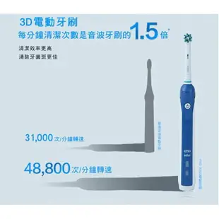 【台灣賣家24H出貨】德國原廠歐樂b oralb百靈牌電動牙刷 Pro3000 3D聲波電動牙刷 p3000 p2000