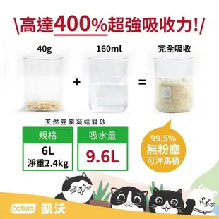 Cature凱沃 天然豆腐凝結貓砂 原味/澎潤土凝結貓砂 14L．高達400%吸收力 用量更省．貓砂 (8.3折)