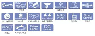 《586家電館》免費基本安裝~三菱冷氣.變頻冷暖分離式【MSZ-GE60NA+MUZ-GE60NA】約9-11坪