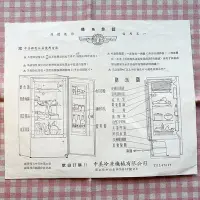 在飛比找Yahoo!奇摩拍賣優惠-《太陽臉古早物》台灣五六○年代的《中美牌》電冰箱使用方法紙。