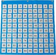 Dohe Educa 100 Pocket Multiplication Table Math Learning Panel with Cards from 0 to 99, School and Learning Material