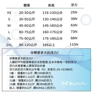 【ButterflyFish 蝴蝶魚】浮潛浮力衣(救生衣 LVT2301 浮潛 溯溪 SUP等水上活動適用)