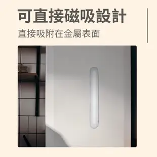 利百代 遙控磁吸燈條 LY-86D 小夜燈 磁吸燈 人體 LED 燈條 露營燈 台灣現貨+保固 遙控器燈條 書桌燈