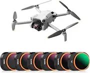 MINGVEN Mini 4 Pro ND/PL Filters Set, 6 Pack - (CPL, ND8/PL, ND16/PL, ND32/PL, ND64/PL, ND256/PL) Neutral Density Filter Compatible with DJI Mini 4 Pro Drone