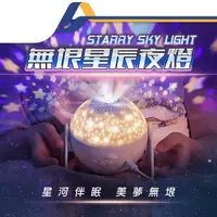 在飛比找Yahoo奇摩購物中心優惠-無垠星空投影燈 銀河星空燈 小夜燈 氛圍燈 星空燈 宇宙燈 