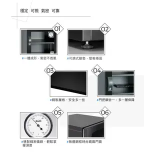 【文具箱】【防潮首選】收藏家 CD-205 時尚珍藏全能型電子防潮箱(174公升) 精品衣鞋包 食品樂器 儀器設備e316