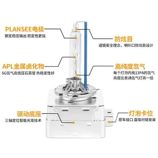 【最低價】【公司貨】寶馬5系3系7系320523525X3X5X6Z4原廠D1S氙氣燈泡d2s疝氣前大燈泡