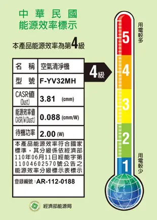 【Panasonic國際牌】16公升變頻高效型清淨除濕機F-YV32MH