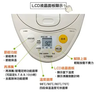 【虎牌】微電腦電熱水瓶4公升 PDR-S40R