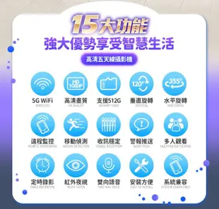 2.4G/5G雙頻五天線無線網路攝影機 WIFI無線攝影機 監控攝影機 無線網路監視器 (10折)