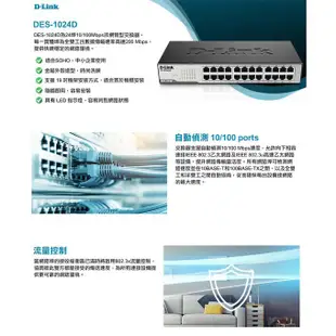 【MR3C】限量 含稅附發票 D-Link 友訊 DES-1024D 24埠 網路 集線器