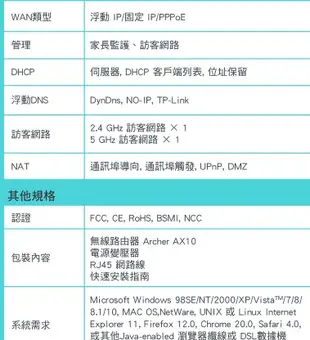 《平價屋3C 》全新 TP-LINK Archer AX10 AX1500 Giga 雙頻 IP分享器 無線寬頻分享器