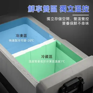 【】車載冰箱 車用冰箱 LG壓縮機 T系列 車用冰箱 行動冰箱 保冰箱 小冰箱 露營冰箱 釣魚冰箱12V24V