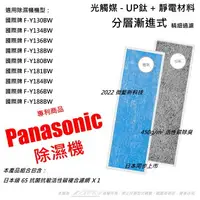 在飛比找樂天市場購物網優惠-抗菌抗敏 適用 Panasonic 國際牌 F-Y130/1