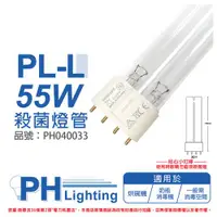 在飛比找ETMall東森購物網優惠-2入 【PHILIPS飛利浦】 TUV PL-L 55W/H