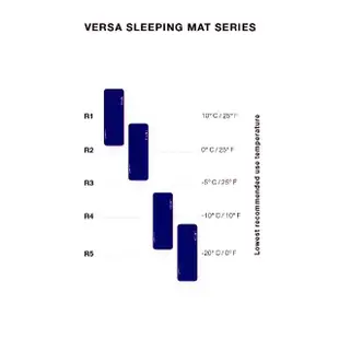 【EXPED】Versa 1R 舒適方型環保充氣睡墊(45413)