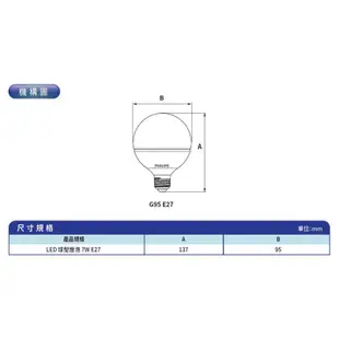 （展一）附發票 PHILIPS 飛利浦 LED E27 球型燈泡 珍珠燈 球泡燈 大燈泡 7W 全電壓