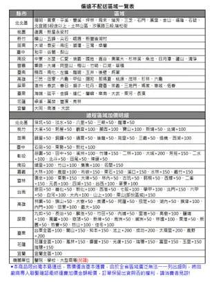 【TATUNG大同】20人份不鏽鋼內鍋電鍋-大同寶寶剪影款TAC-20L-DGU (5.9折)